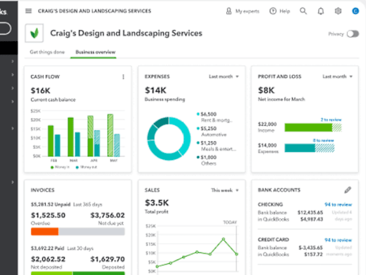 Cover image for Zoho Books Chart of Account Reconciliation