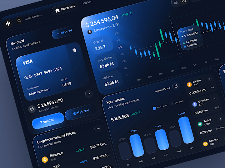 Cover image for Vault - Crypto Dashboard Design