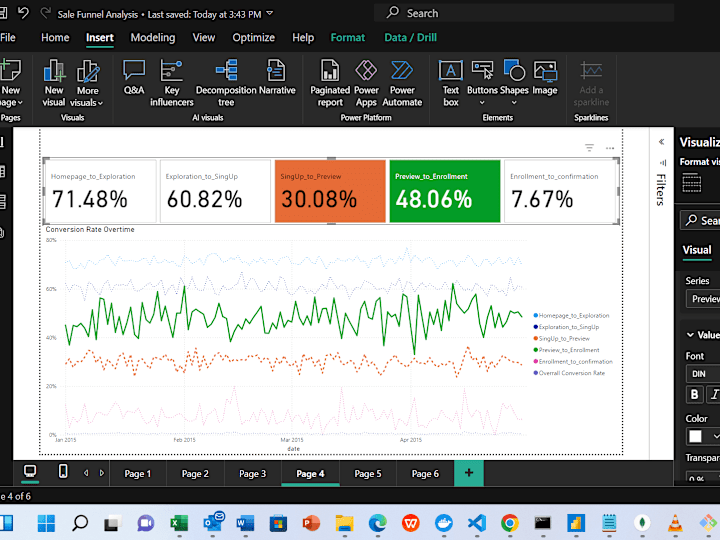 Cover image for GitHub - adetonayusuf/salefunnelanalysis