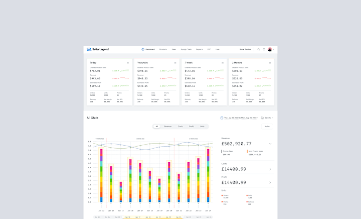 Cover image for Seller Legend | Embrace the Future of Data-Driven Triumph!