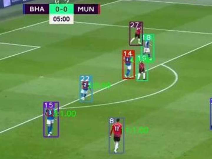 Cover image for Soccer Player Identification in Live Streams