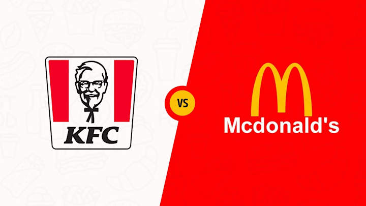 Cover image for McDonald's Vs KFC Which one is Best for you? | Animation Builde…