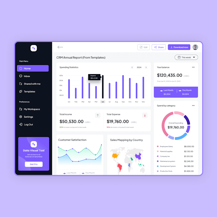 Cover image for Data Analysis Tool Dashboard