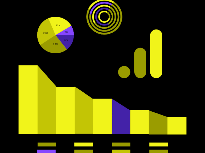 Cover image for Analytics Integration Dashboard Development (GA4 & GTM)