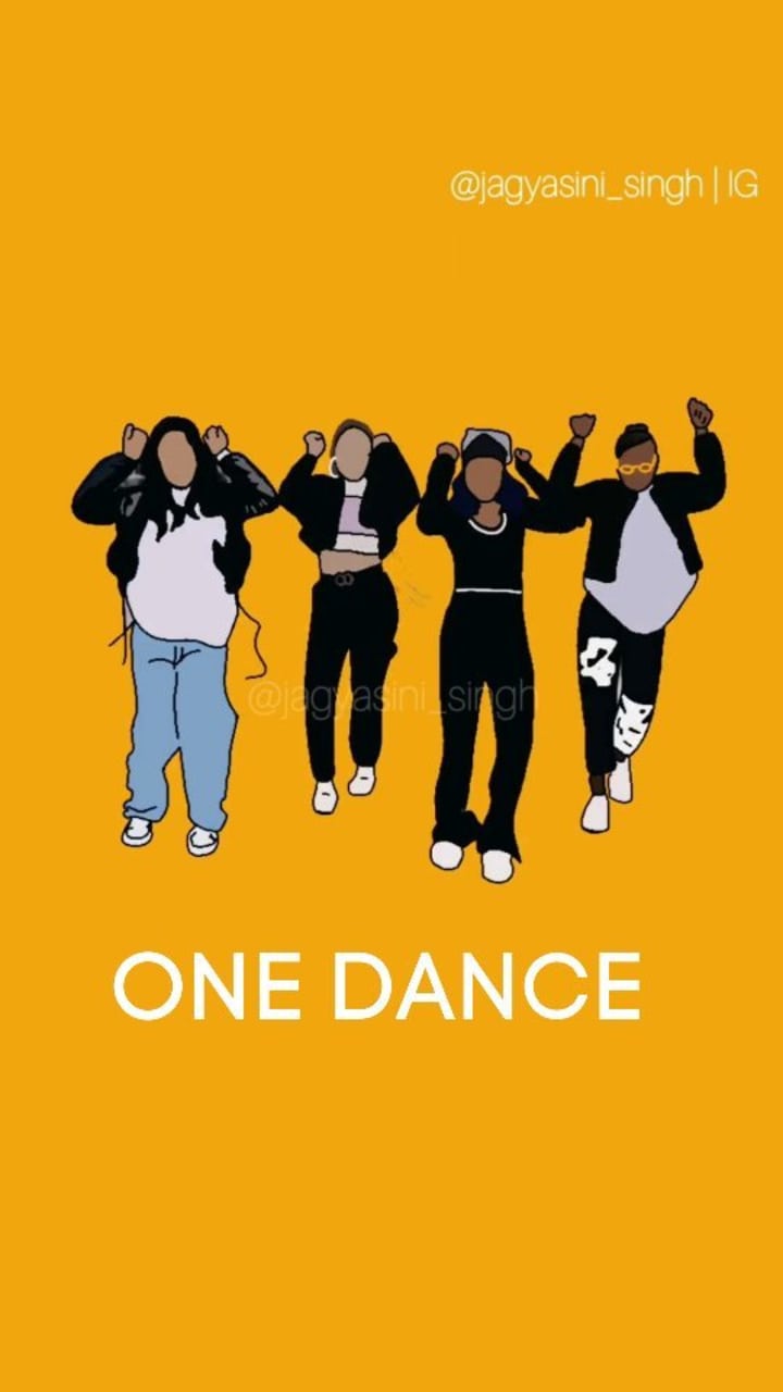 Cover image for Rotoscope Dance Animation