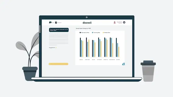 Cover image for Doowii - AI-powered data analytics tool for education on Vimeo