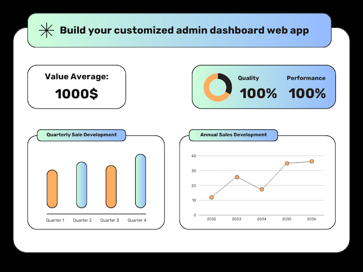 Cover image for Build Admin Dashboard