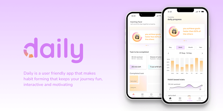 Cover image for Daily Habit Tracking App