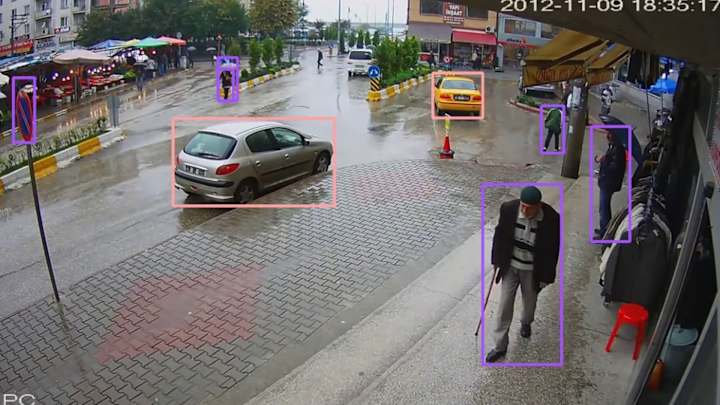 Cover image for Real-Time Object Detection | YOLOv8