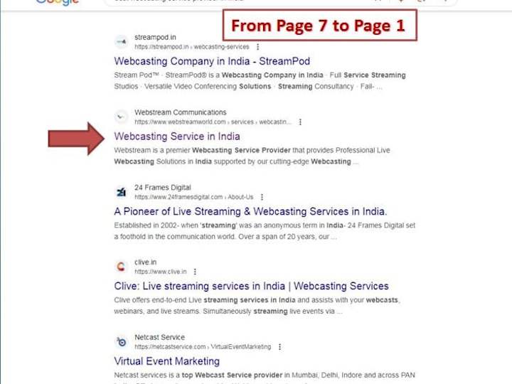 Cover image for SEO, Page 1 Google Rankings, Content Writing Specialist