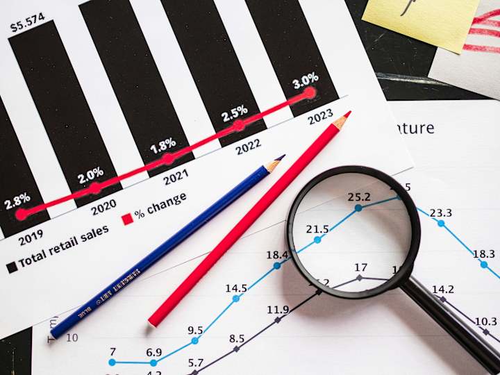 Cover image for Financial Projections