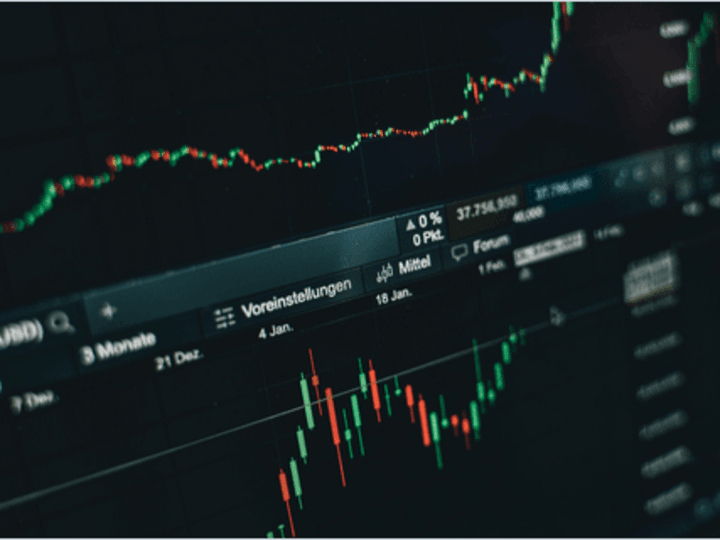 Cover image for Implementation of trading strategy/indicator