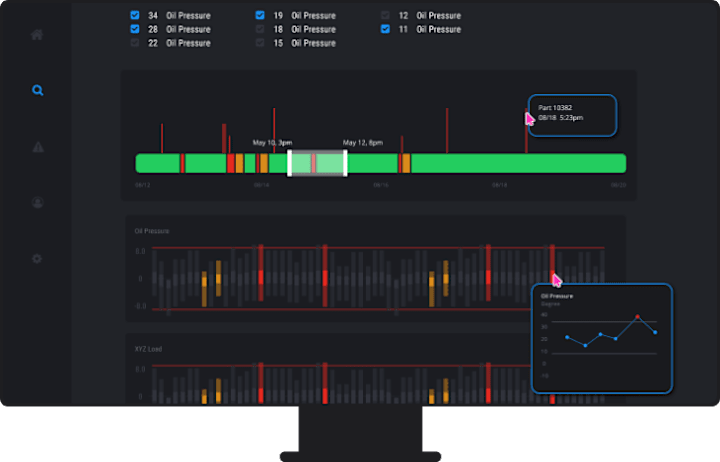 Cover image for Factory IOT & Data Visualizations