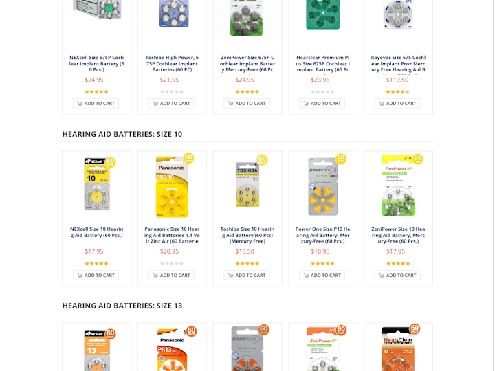 Cover image for Ecommerce Expert