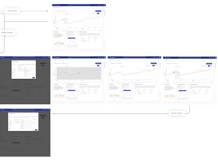 Cover image for I'll take your feature from idea to clickable prototype