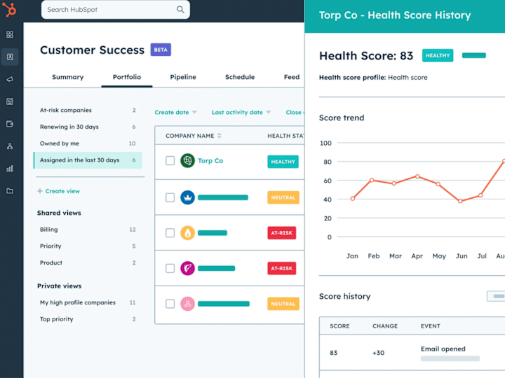 Cover image for Elevate Customer Retention with Mindful Support Strategies