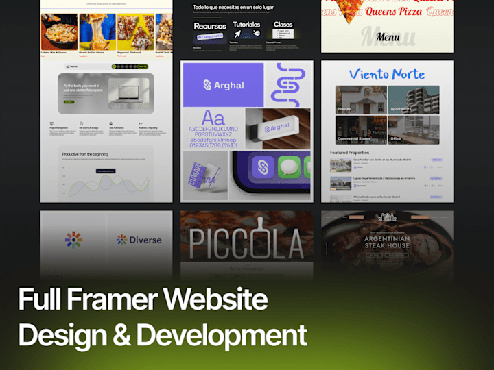 Cover image for Multi-Page Website in Framer