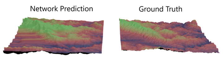 Cover image for 3D Elevation Mapping from Satellite Imagery Using DNNs