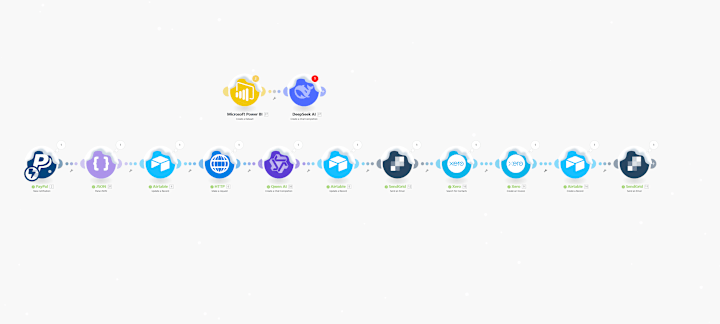 Cover image for Qwen AI 2.5 Max Automated Invoice Payment System