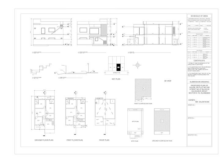 Cover image for INDU House Project