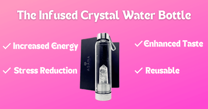 Cover image for Product Description: Infused Water Bottle