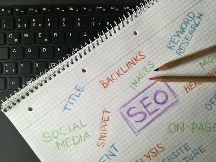 Cover image for SEO Optimization for Websites
