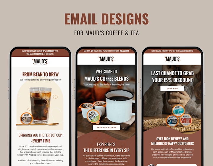 Cover image for EMAIL DESIGNS FOR MAUD'S COFFEE & TEA :: Behance