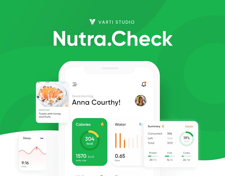 Cover image for Nutrition App UX/UI Design