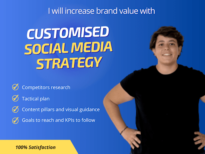 Cover image for Social Media Strategy Design