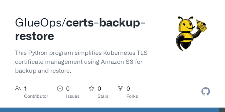 Cover image for GlueOps/certs-backup-restore