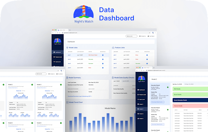 Cover image for Data Dashboard