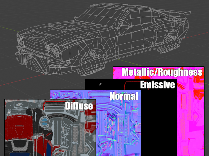 Cover image for Create Optimised 3D Characters and Prop assets for any platform