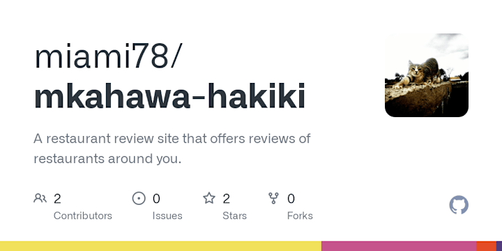 Cover image for Mkahawa Hakiki