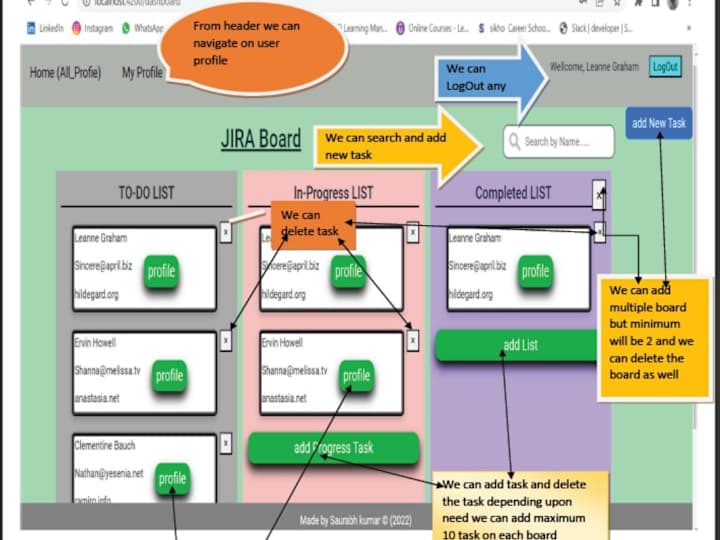 Cover image for Full Stack Developer