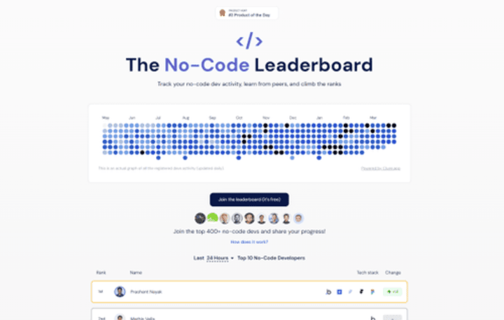 Cover image for The No-Code Leaderboard