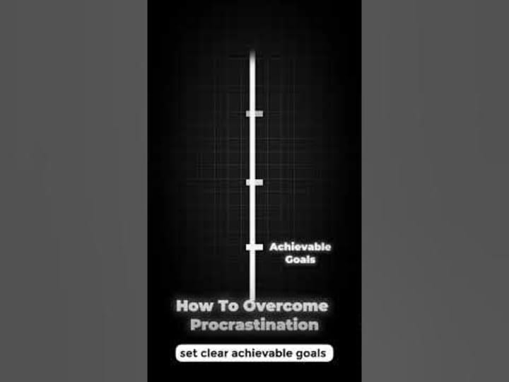 Cover image for How to overcome procastination - YouTube