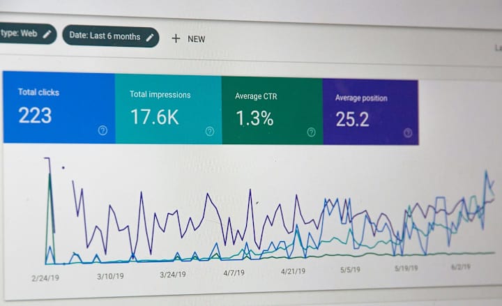Cover image for SEO Is Changing! 7 Reasons AEO Is the Future of Search