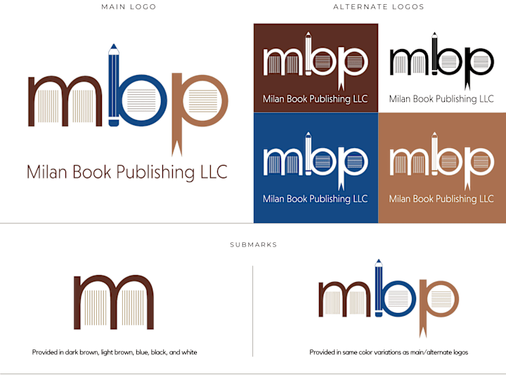 Cover image for Milan Book Publishing | Logo & Brand Board Design