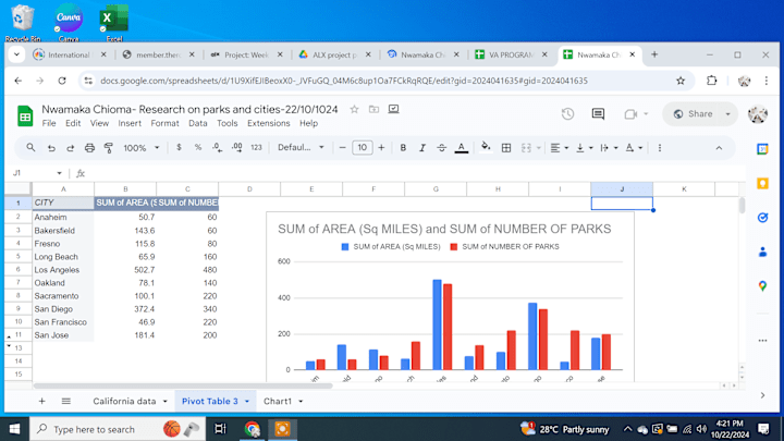 Cover image for Research and data entry/analysis