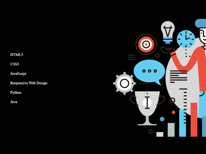 Cover image for online portfolio 