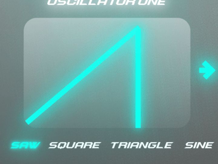 Cover image for Everlasting Synthesizer - The World's First Quantum Synthesizer
