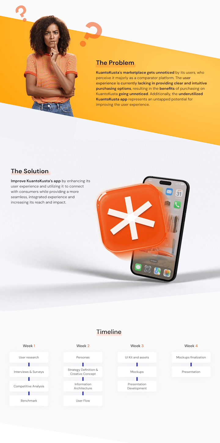 Cover image for UX/UI Case study | KuantoKusta on Behance