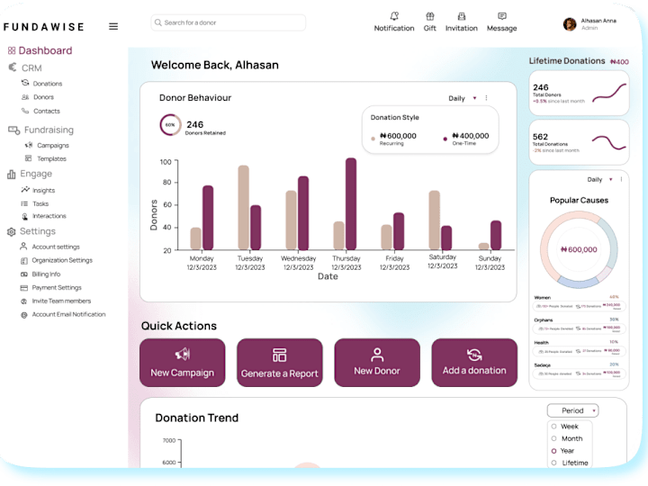 Cover image for Bubble io (CRM App) | Building Connections for a Better Future