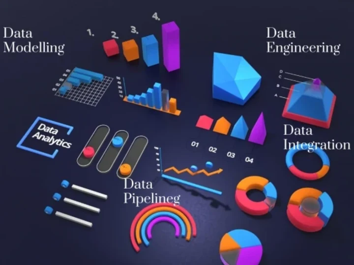 Cover image for Data Engineering & Analytics Expert