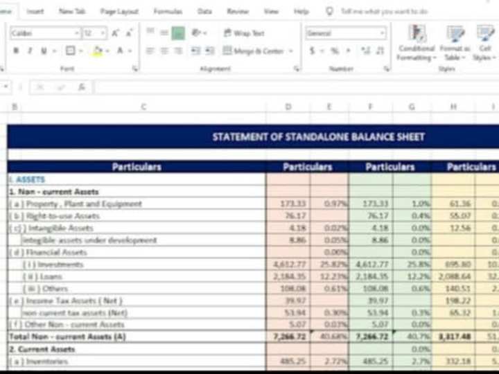 Cover image for Finance analyst 