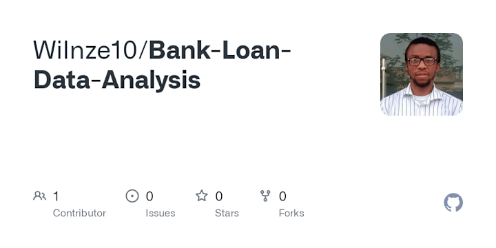 Cover image for Wilnze10/Bank-Loan-Data-Analysis