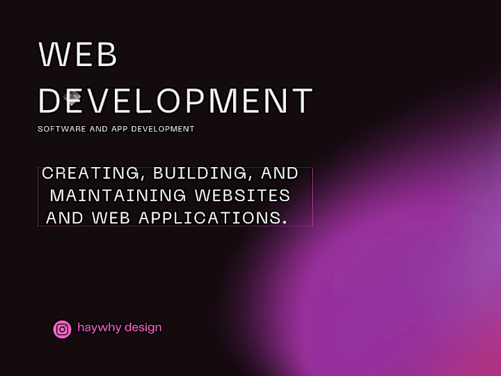 Cover image for No Code Website: Showcase skills and projects effortlessly.