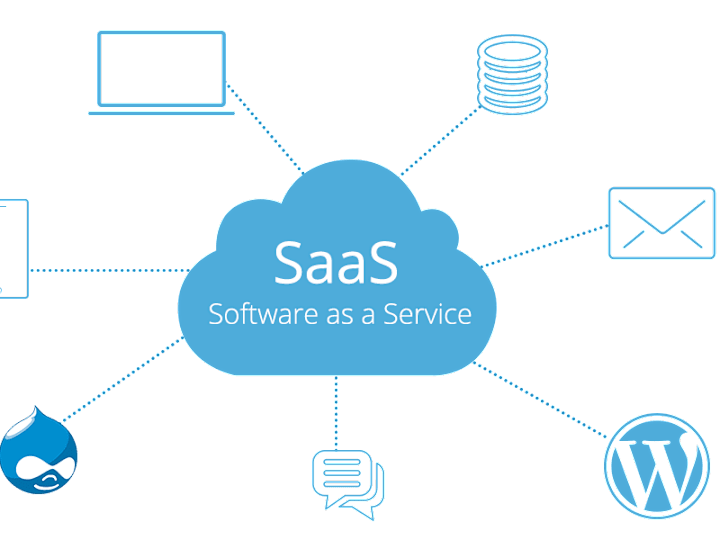 Cover image for SEO Optimized SaaS Content Writing