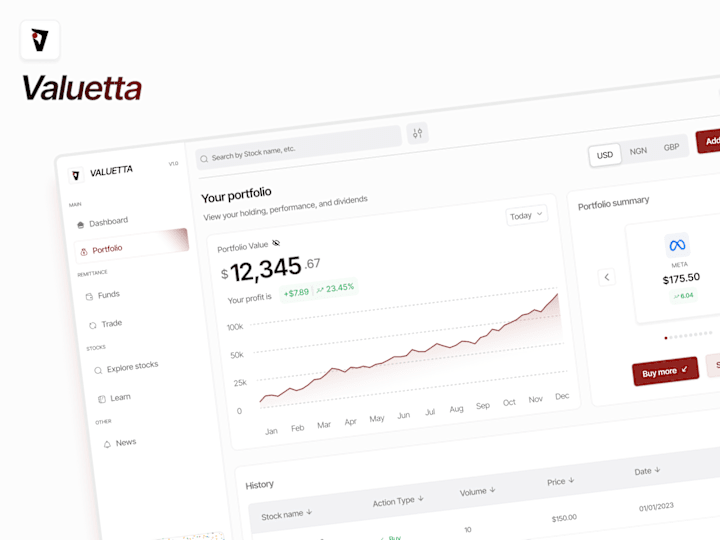 Cover image for Stock Trading Platform-from idea to MVP