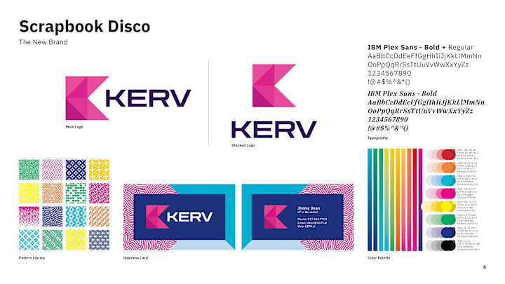 Cover image for KERV: The Rebrand